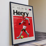 Ladda upp bild till gallerivisning, Fodbold plakat | Fodbold plakater | Thierry Henry Fodbold Plakat | Legendarisk Tribute til Den Ægte Fan | Plakaty.dk