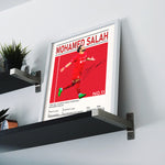 Ladda upp bild till gallerivisning, Fodbold plakat | Fodbold plakater | Mohamed Salah Fodbold Spiller Plakat | Perfekt til Passionerede Fans | Plakaty.dk