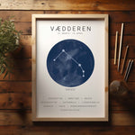 Ladda upp bild till gallerivisning, Vædder Stjernetegn Plakat | Blå
