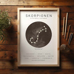 Ladda upp bild till gallerivisning, Skorpion Stjernetegn Plakat | Brun
