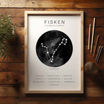Ladda upp bild till gallerivisning, Fisk Stjernetegn Plakat | Sort
