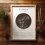Ladda upp bild till gallerivisning, Fisk Stjernetegn Plakat | Brun
