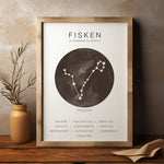 Ladda upp bild till gallerivisning, Fisk Stjernetegn Plakat | Brun
