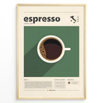 Ladda upp bild till gallerivisning, Modern espresso poster with minimalist coffee cup illustration on a green background and Italian design details in a golden frame.
