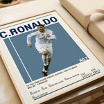 Ladda upp bild till gallerivisning, Fodbold plakat | Fodbold plakater | Cristiano Ronaldo Real Madrid Fodbold Plakat | Perfekt til Den Ægte Fan | Plakaty.dk
