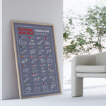 Ladda upp bild till gallerivisning, F1 Plakat | F1 Kalender Plakater 2025 | Formel 1 Race Tracking Map | Perfekt til Den Ægte Fan | Plakaty.dk

