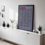 Ladda upp bild till gallerivisning, F1 Plakat | F1 Kalender Plakater 2025 | Formel 1 Race Tracking Map | Perfekt til Den Ægte Fan | Plakaty.dk
