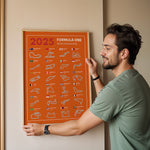 Ladda upp bild till gallerivisning, F1 Plakat | F1 Kalender Plakater 2025 | Formel 1 Race Tracking Map | Perfekt til Den Ægte Fan | Plakaty.dk
