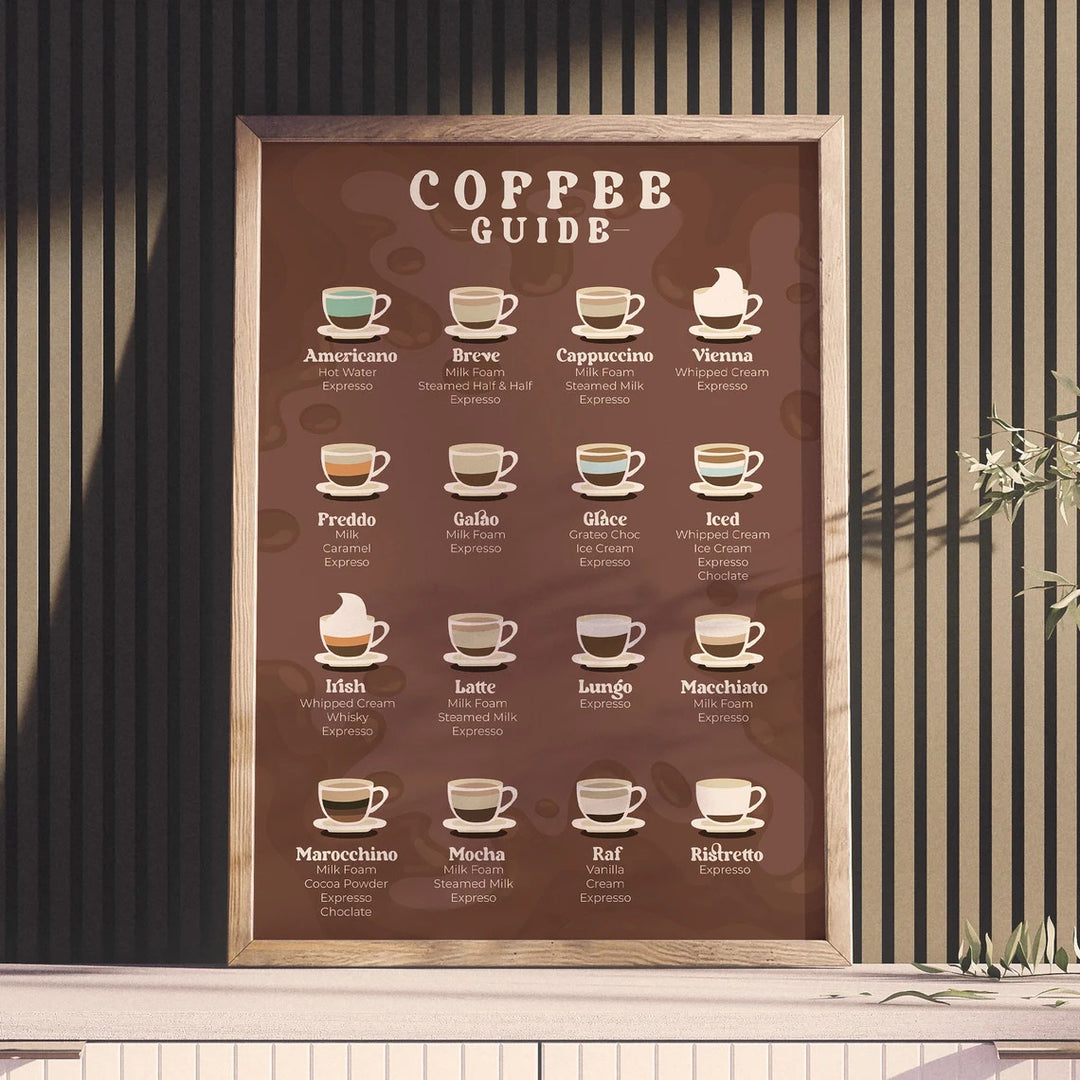 Kaffeälskares guide | Vintagekaffetryck | Baristadekor