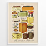 Ladda upp bild till gallerivisning, Vintage cheese chart poster displaying different types of cheeses with names and illustrations in a white frame.
