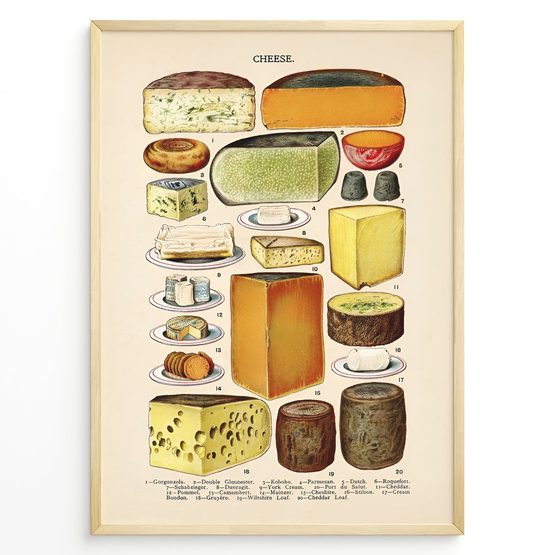 Vintage cheese chart poster displaying different types of cheeses with names and illustrations in a golden frame.