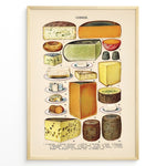 Ladda upp bild till gallerivisning, Vintage cheese chart poster displaying different types of cheeses with names and illustrations in a golden frame.

