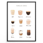 Ladda upp bild till gallerivisning, Types of Coffee poster showing illustrated coffee drinks like latte, cappuccino, espresso, and iced coffee in a black frame.
