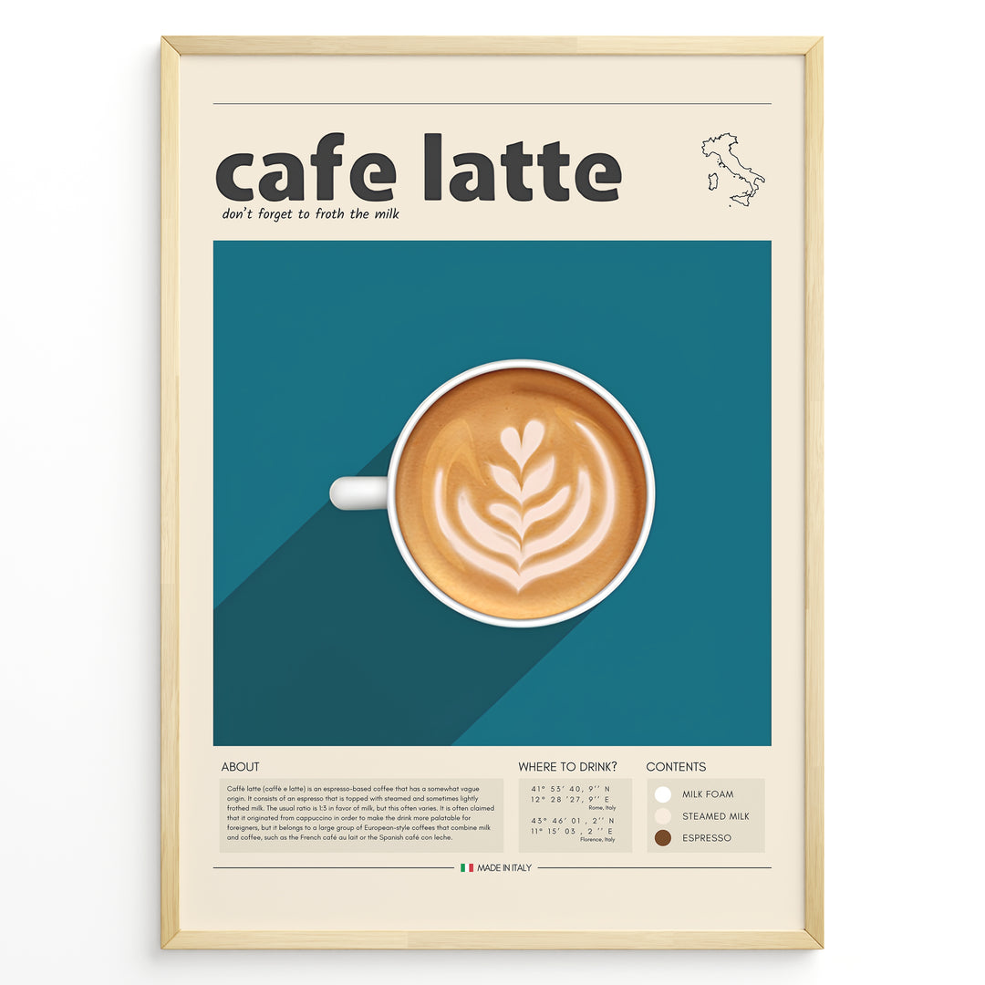 Cafe latte art print plakat showing a top-view coffee cup with latte foam art on a blue background framed in black.