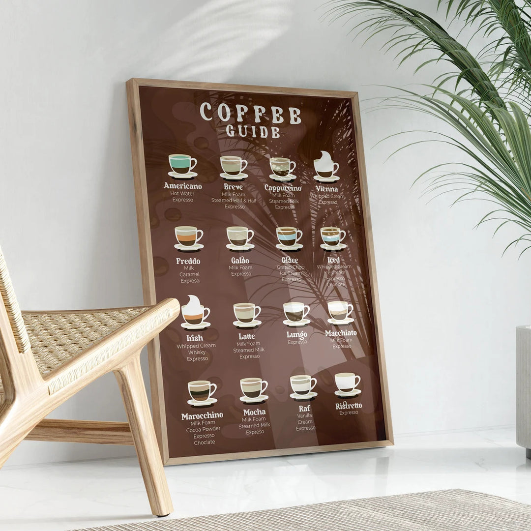 Kaffeälskares guide | Vintagekaffetryck | Baristadekor