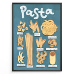 Ladda upp bild till gallerivisning, Illustrated pasta types poster showing spaghetti, penne, rigatoni, fusilli, and tagliatelle on a blue background in a black frame.
