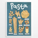 Ladda upp bild till gallerivisning, Illustrated pasta types poster showing spaghetti, penne, rigatoni, fusilli, and tagliatelle on a blue background in a white frame.

