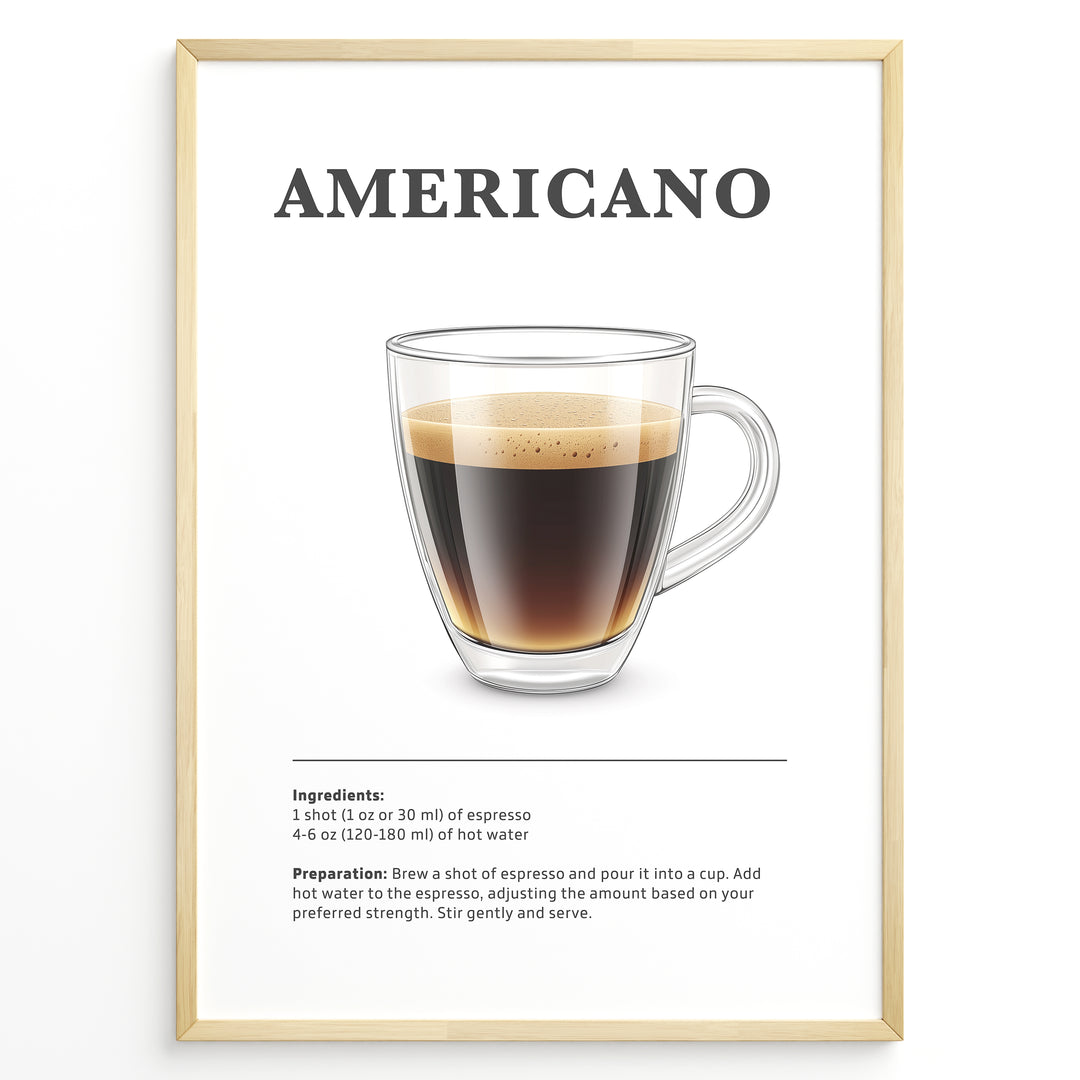 Illustrated Americano recipe poster with a glass mug of coffee and preparation steps.