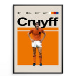 Ladda upp bild till gallerivisning, Fodbold plakat | Fodbold plakater | Johan Cruyff Fodbold Plakat | Legendarisk Tribute til Den Ægte Fan | Plakaty.dk
