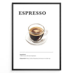 Ladda upp bild till gallerivisning, Espresso recipe poster with a glass cup of espresso on a white saucer.
