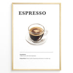 Ladda upp bild till gallerivisning, Espresso recipe poster with a glass cup of espresso on a white saucer.
