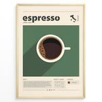 Ladda upp bild till gallerivisning, Minimalist espresso poster with a top-view coffee cup on a green background and modern typography.
