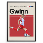 Ladda upp bild till gallerivisning, Giulia Gwinn plakat | Bayern München trøje i rød og hvid med kraftfuldt spark – perfekt til fans af kvindefodbold og Bundesliga
