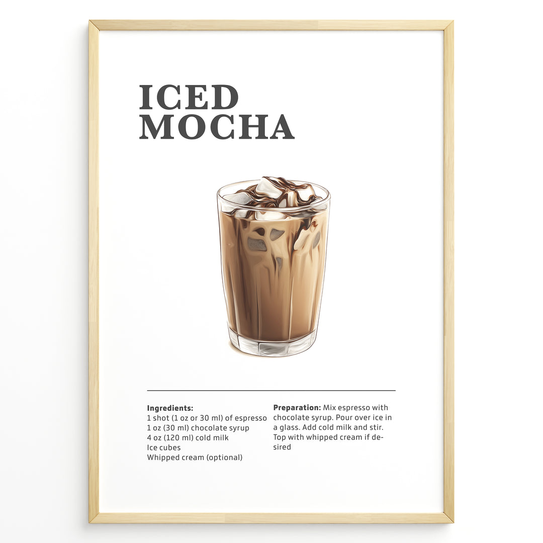 Iced mocha recipe poster with a glass of iced chocolate coffee and milk.