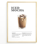 Ladda upp bild till gallerivisning, Iced mocha recipe poster with a glass of iced chocolate coffee and milk.
