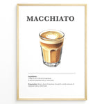 Ladda upp bild till gallerivisning, Macchiato coffee recipe illustration with espresso topped with milk foam.
