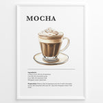Ladda upp bild till gallerivisning, Mocha coffee recipe illustration with espresso, chocolate syrup, steamed milk, and whipped cream.
