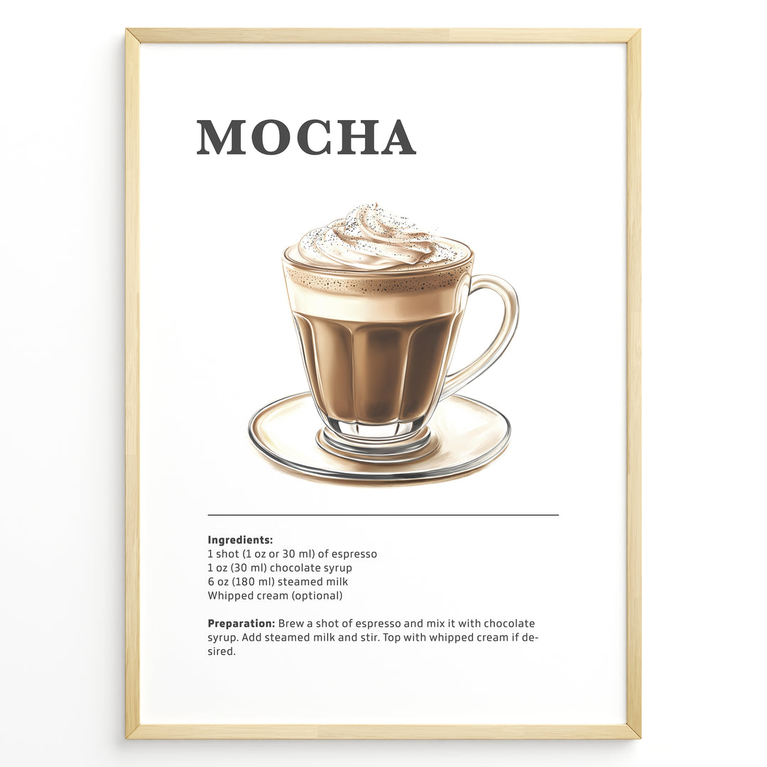 Mocha coffee recipe illustration with espresso, chocolate syrup, steamed milk, and whipped cream.
