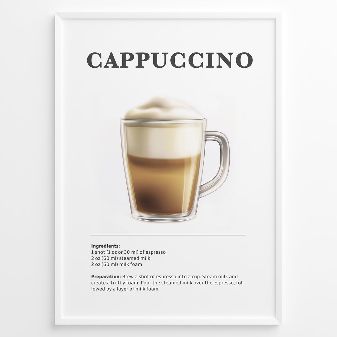 Illustrated Cappuccino recipe poster with espresso, steamed milk, and milk foam in a clear glass cup.