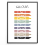 Ladda upp bild till gallerivisning, Educational poster featuring colourful crayons labelled with colour names such as red, orange, yellow, green, blue, purple, pink, brown, and black, framed as kids’ learning wall art.
