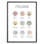 Ladda upp bild till gallerivisning, Educational poster with illustrated emotion faces labeled Angry, Happy, Silly, Excited, Scared, Sad, Bored, Calm, and Surprised, framed as kids’ feelings chart wall art.
