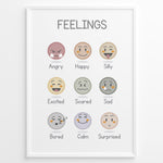 Ladda upp bild till gallerivisning, Educational poster with illustrated emotion faces labeled Angry, Happy, Silly, Excited, Scared, Sad, Bored, Calm, and Surprised, framed as kids’ feelings chart wall art.
