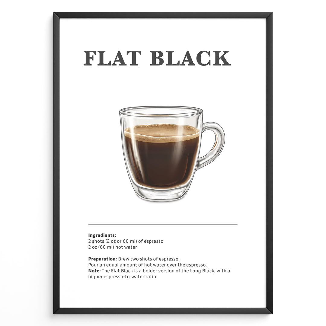 Flat Black coffee recipe poster with a clear glass cup of espresso and hot water.