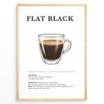 Ladda upp bild till gallerivisning, Flat Black coffee recipe poster with a clear glass cup of espresso and hot water.
