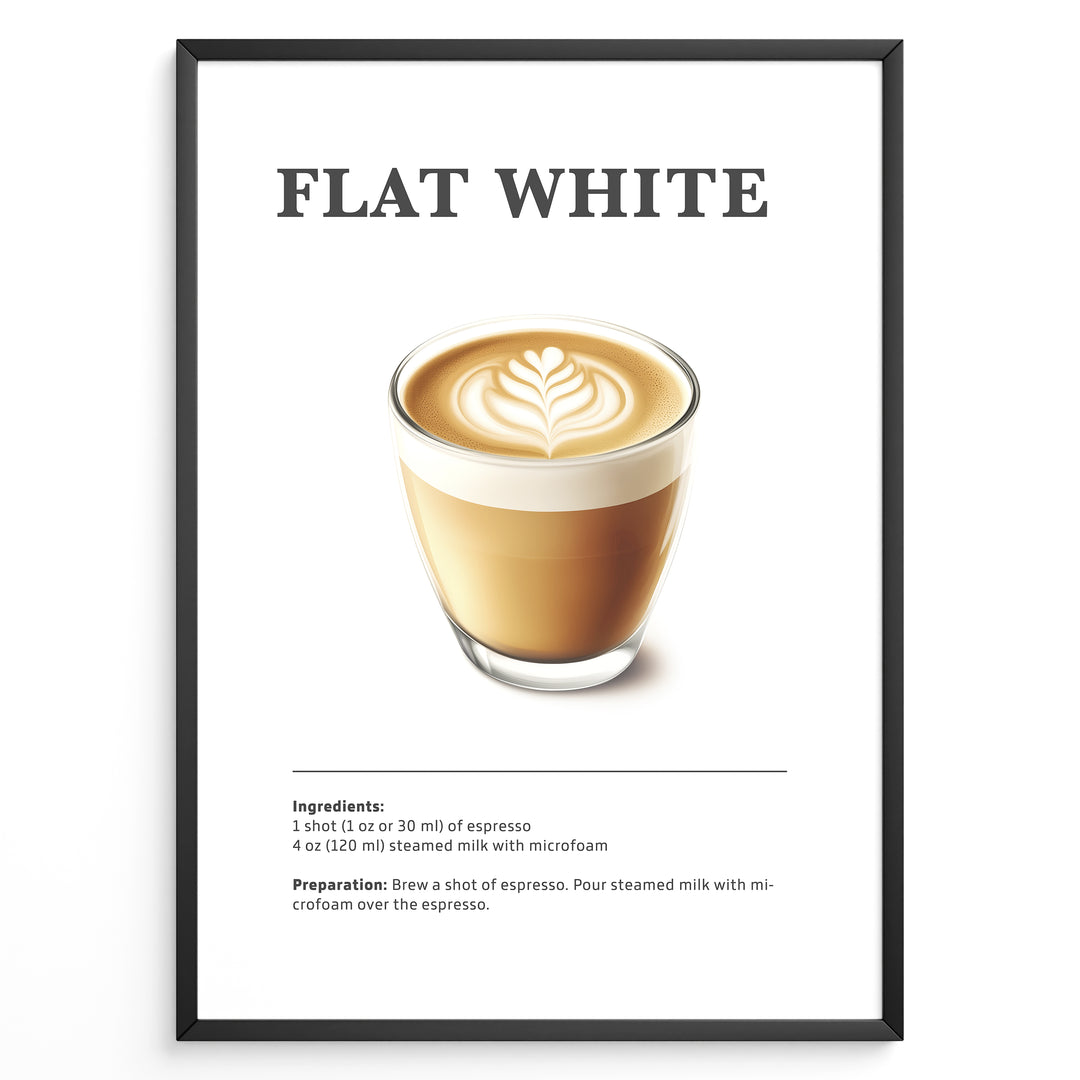Flat White coffee recipe poster with a glass cup of espresso and microfoam latte art.