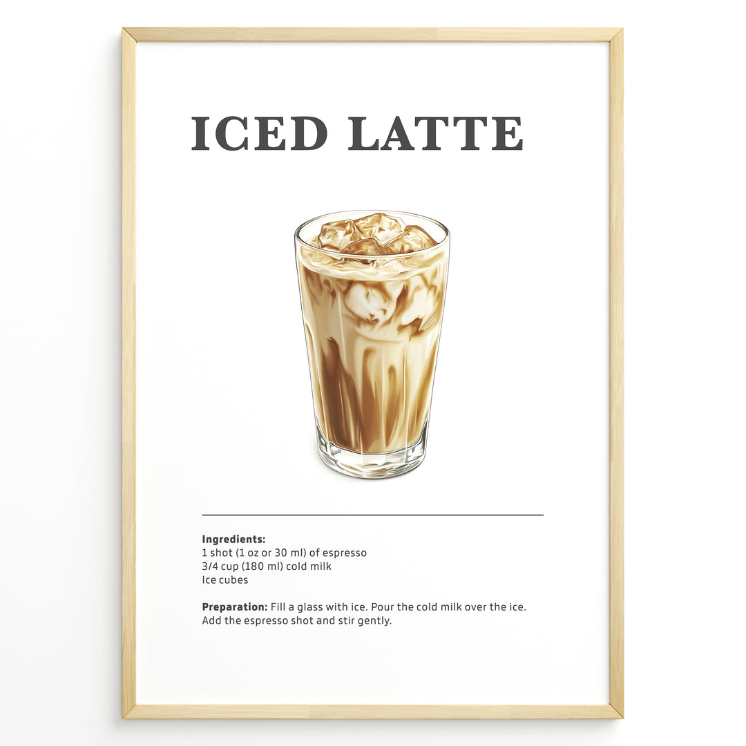 Iced latte recipe poster with a glass of iced espresso and milk.