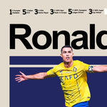 Ladda upp bild till gallerivisning, Fodbold plakat | Fodbold plakater | Cristiano Ronaldo Al-Nassr trøje Fodbold plakat | Perfekt til Den Ægte Fodbold Fan | Plakaty.dk
