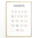Ladda upp bild till gallerivisning, Pastel-colored number poster showing numbers 1 to 20 arranged on handwriting lines, framed as children’s educational wall art.
