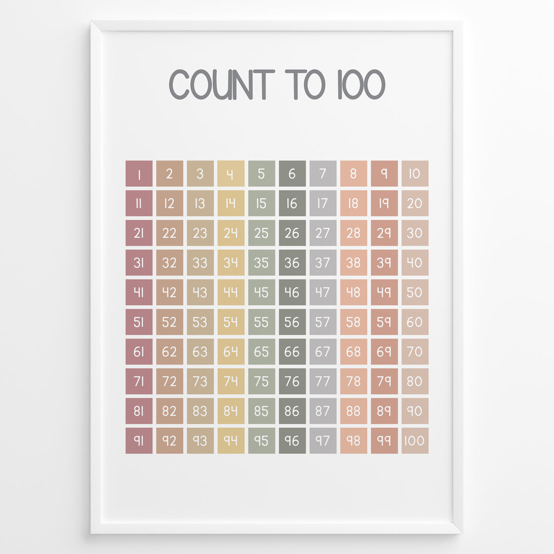 Pastel-colored number chart showing numbers 1 to 100 in a neat grid, framed as children’s educational counting wall art.