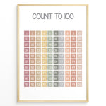 Ladda upp bild till gallerivisning, Pastel-colored number chart showing numbers 1 to 100 in a neat grid, framed as children’s educational counting wall art.
