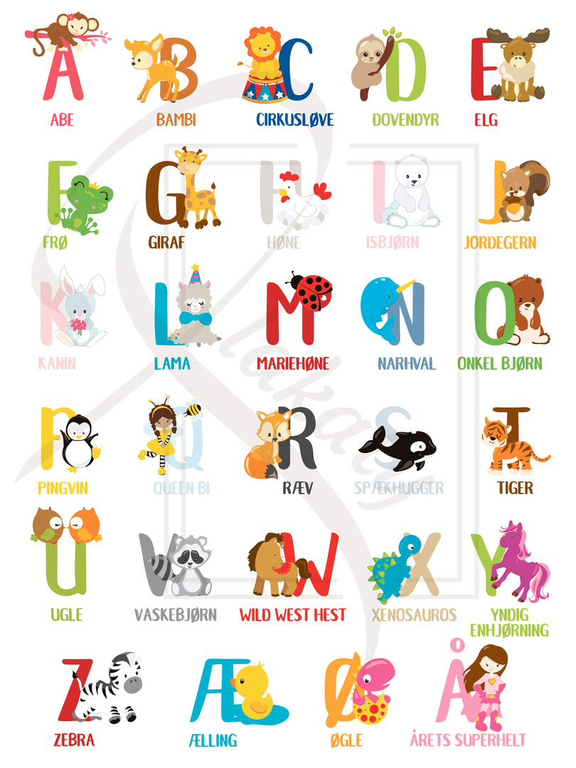 Dansk alfabet plakat, abc plakat