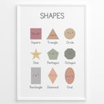 Ladda upp bild till gallerivisning, Educational shapes poster showing Square, Triangle, Circle, Star, Pentagon, Octagon, Rectangle, Diamond, and Oval with cute smiling faces, framed as children’s learning wall art.
