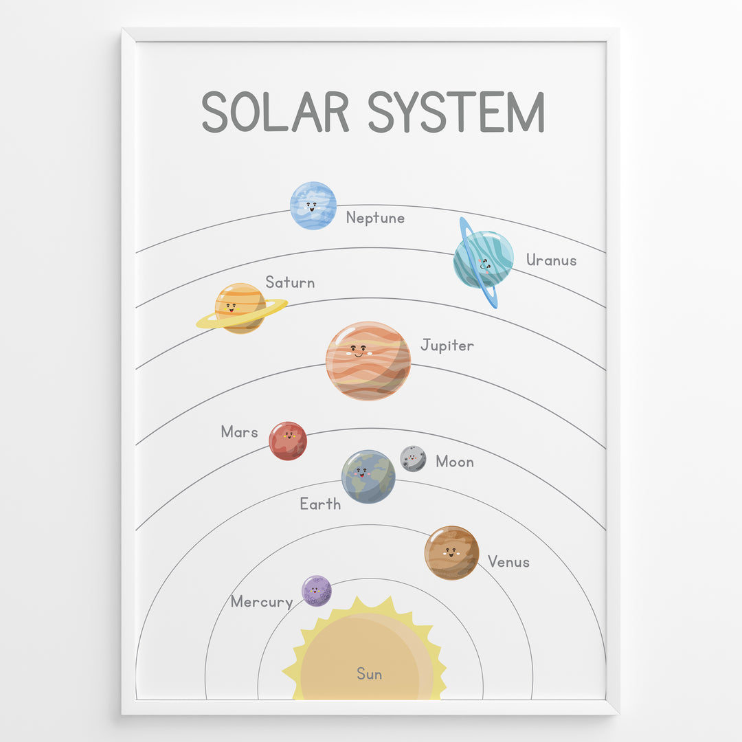 Cute solar system poster with smiling planets including Sun, Mercury, Venus, Earth, Moon, Mars, Jupiter, Saturn, Uranus, and Neptune shown on labeled orbits, framed as kids’ space learning wall art.