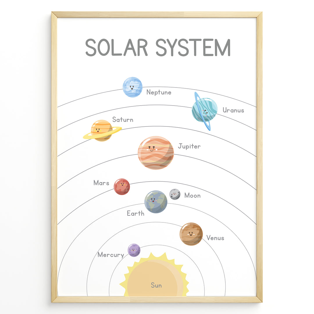 Cute solar system poster with smiling planets including Sun, Mercury, Venus, Earth, Moon, Mars, Jupiter, Saturn, Uranus, and Neptune shown on labeled orbits, framed as kids’ space learning wall art.