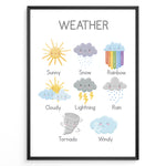 Ladda upp bild till gallerivisning, Cute weather poster featuring illustrations labeled Sunny, Snow, Rainbow, Cloudy, Lightning, Rain, Tornado, and Windy, framed as children’s educational wall art.
