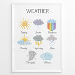 Ladda upp bild till gallerivisning, Cute weather poster featuring illustrations labeled Sunny, Snow, Rainbow, Cloudy, Lightning, Rain, Tornado, and Windy, framed as children’s educational wall art.
